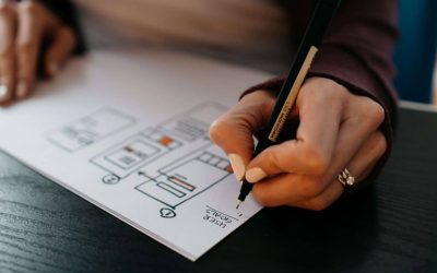 The Ultimate Guide to Website Redesign: When and Why Your Business Needs It